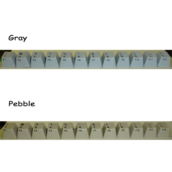 Front Function On Number Keys